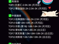 -天德荟KTV