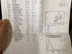 账单-同道蒸汽海鲜烧烤自助(刘庄夜市店)