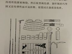 -荆州博物馆