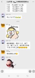 -Lily纤美·科技减脂中心