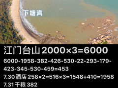 -那琴半岛地质海洋公园