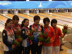 -广州保龄球馆(广州天河体育中心店)