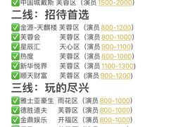 -长沙小天鹅戴斯酒店