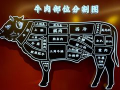 -牛将军•涮肉•烤肉(北京王府井·故宫店)