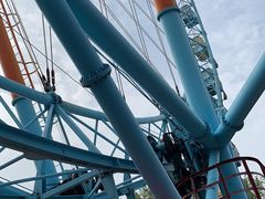 -南戴河国际娱乐中心