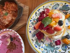 -Alimentari早午餐(安福路店)