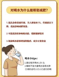 -Fundi张玉珊修身堂·indiba·BTL科技瘦身