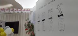 -子午孕教·孕妇瑜伽产后恢复(市北店)