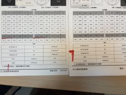 -清清博视儿童眼视光中心(角门西店)