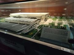 -中国铁道博物馆(正阳门馆)