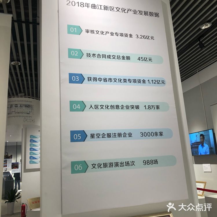 最近一楼正在举办曲江25年展览