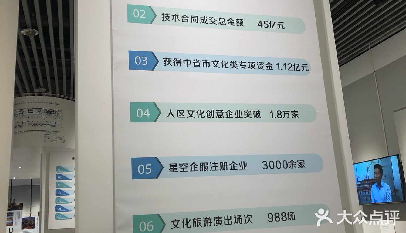 最近一楼正在举办曲江25年展览