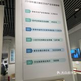 最近一楼正在举办曲江25年展览