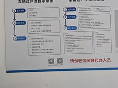 -北京市旧机动车交易市场