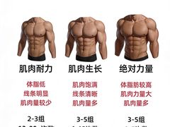 -瑞力健身(解放数创广场店)
