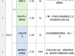 -秦始皇帝陵博物院-丽山园
