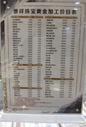 -景祥珠宝打金·黄金加工修理·旧款改造镶嵌