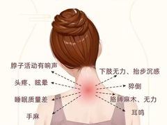 -名医堂永康中医·推拿正骨·针灸·艾灸