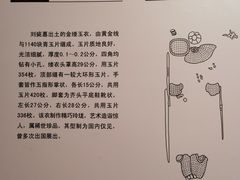 -临沂市博物馆