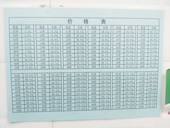 -郭记小街麻辣烫(虎坊路店)