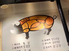 -肉甲韩国木炭烤肉(新壹街1店)
