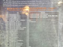 -渣滓洞