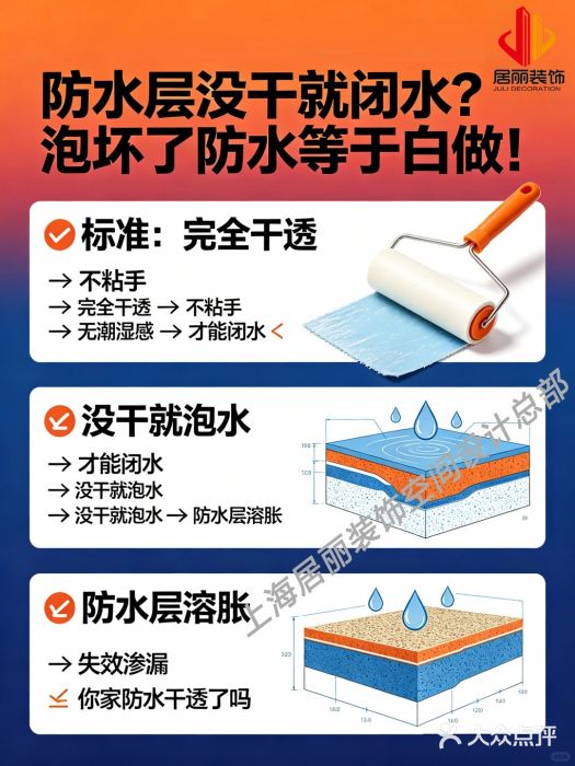 居丽装饰空间设计(总部)图片
