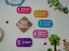 -龅牙兔情商训练与咨询(唐延路店)
