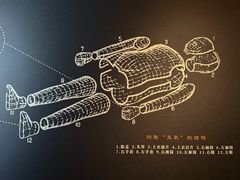 -昆明市博物馆(昆明市文物保护和考古研究中心)