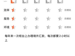 -中国工商银行(浦星路支行)