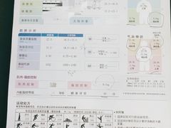 -VPsmart私教健身工作室(新华路旗舰店)