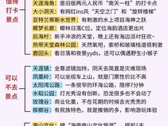 -亚龙湾中心广场