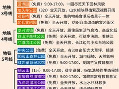 -观音桥步行街