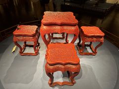 -上海博物馆(人民广场馆)