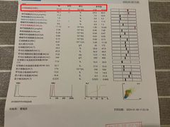 -全心全意连锁动物医院·微创中心·内科急重症·心脏专科(丰管路店)