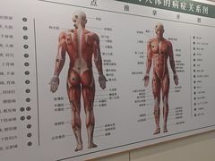 -通透堂中医·精准推拿(万科云城分院)