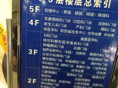 -陕西省人民医院(主院区)