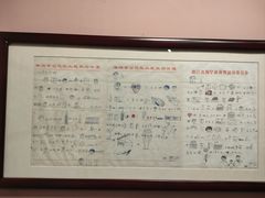 -中国人民大学-博物馆