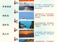 -幸福门