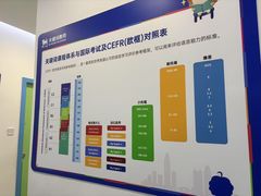 -关键词英语·青少儿·语言培训(红山天虹校区)