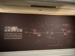 -呼和浩特博物馆