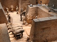 -秦始皇帝陵博物院(兵马俑)