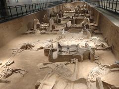 -洛阳周王城天子驾六博物馆