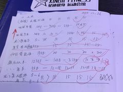 -FEELINGME乐刻私教馆·健身(沿海赛洛城店)