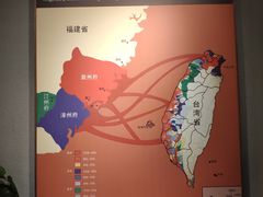 -中国闽台缘博物馆