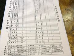 菜单-大龙火锅(老店)