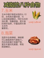 -Fundi张玉珊修身堂·indiba·BTL科技瘦身