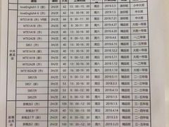 -昂立青少儿成长中心(普陀中潭校区)