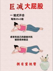 -Fundi张玉珊修身堂·indiba·BTL科技瘦身