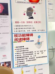 -清清博视儿童眼视光中心(角门西店)